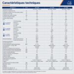 Calentador de agua termodinámico Fluidheat 200 L - Imagen 5